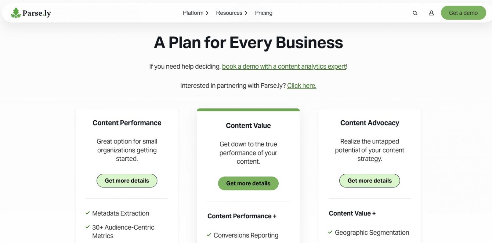 Parse.ly Pricing