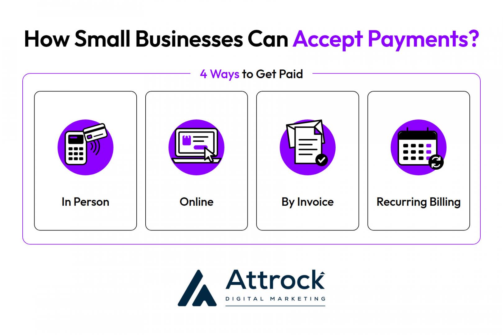 How To Accept Payments