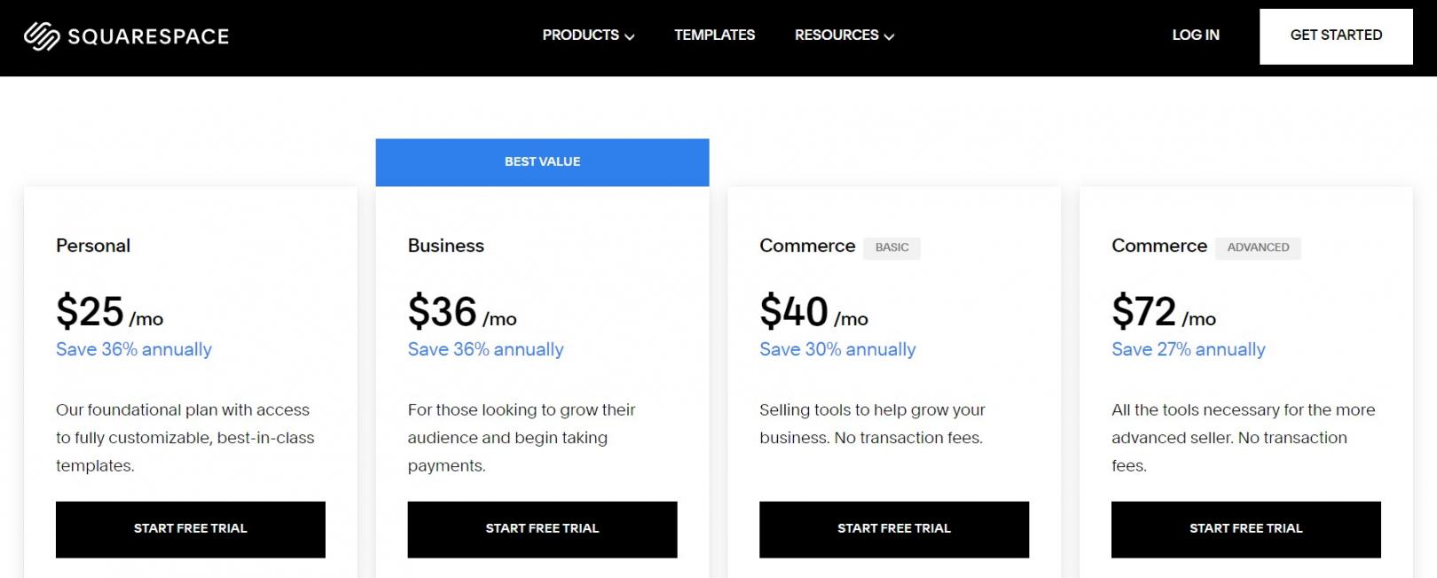 Squarespace Pricing