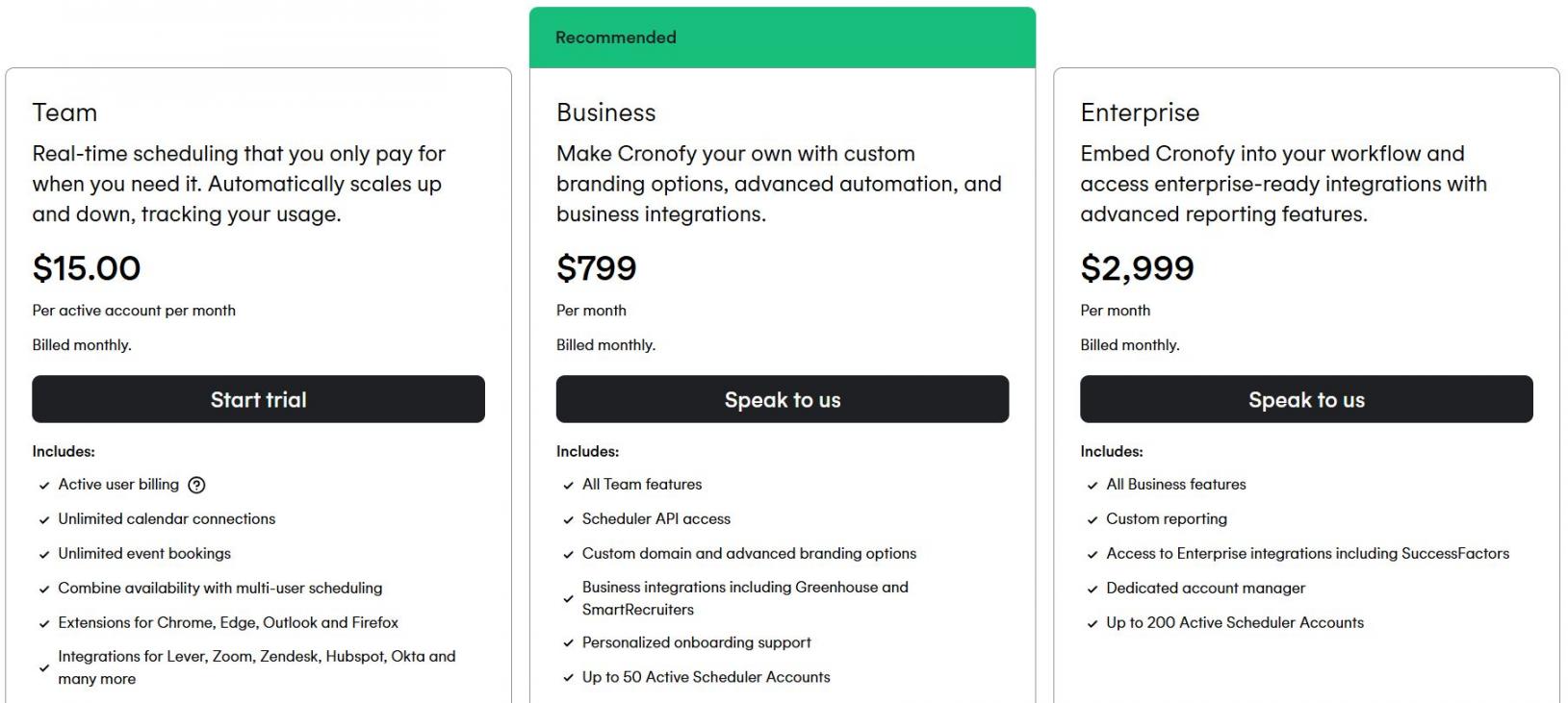 Cronofy pricing