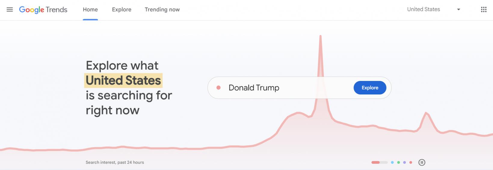 Google Trends