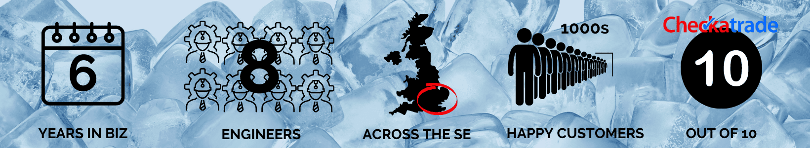 Mini infographics for SubCoolFM 6 years in business 8 engineers, all areas of the south-east 10 out of 10 on Checkatrade