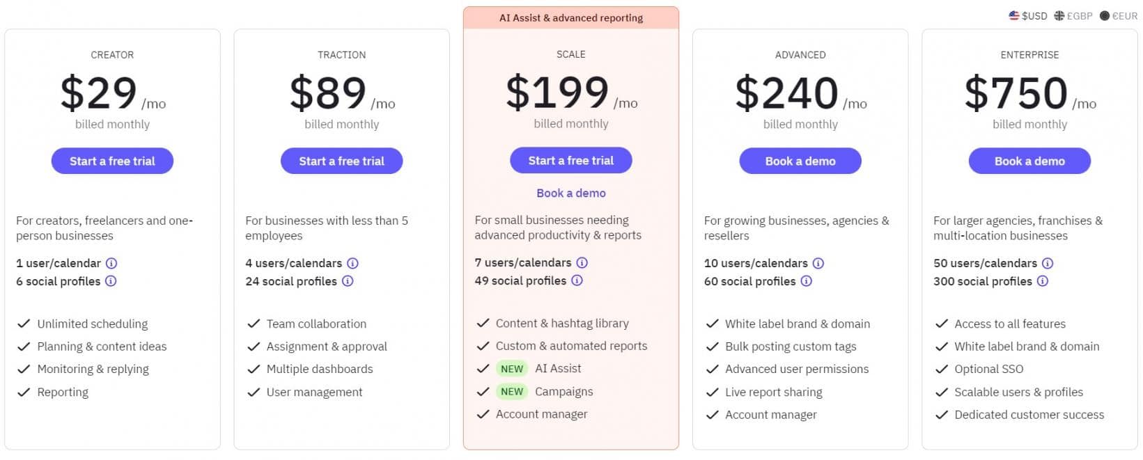 Sendible Pricing