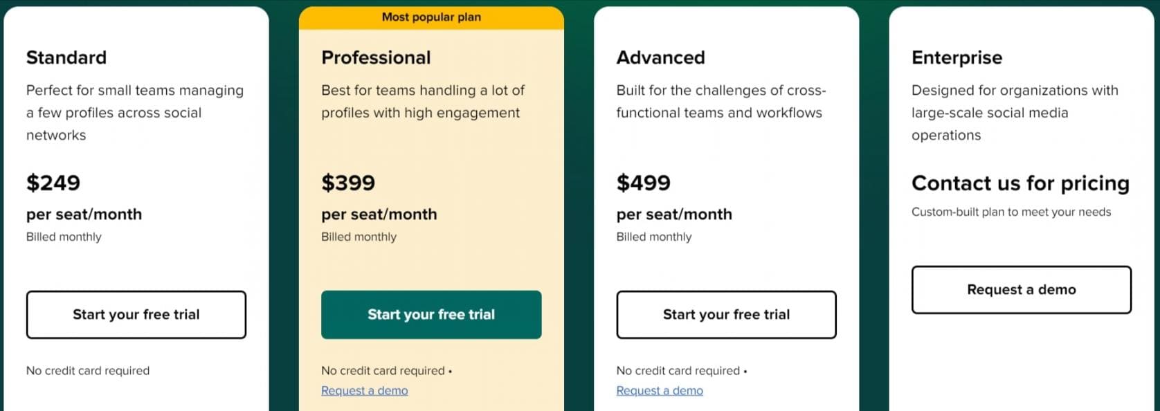 Sprout-Social-Pricing