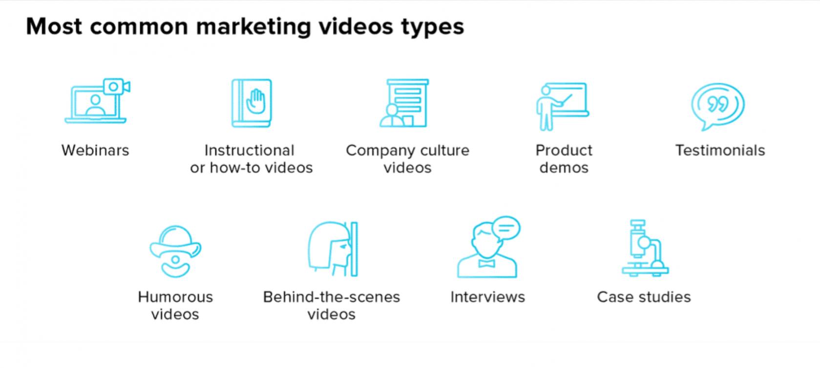 VIDEO CONTENTS
