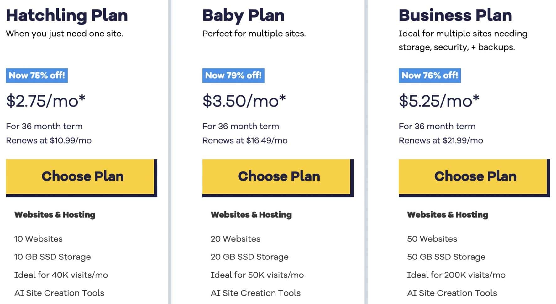hostgator pricing