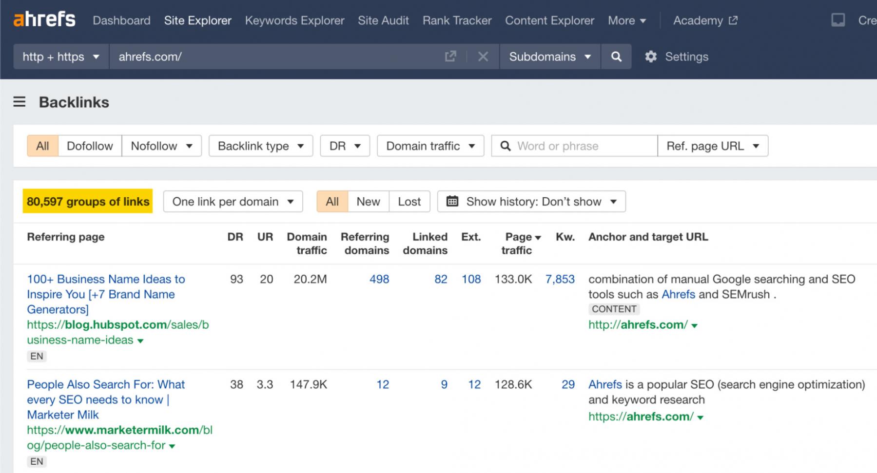 Ahrefs comprehensive competitor backlinks