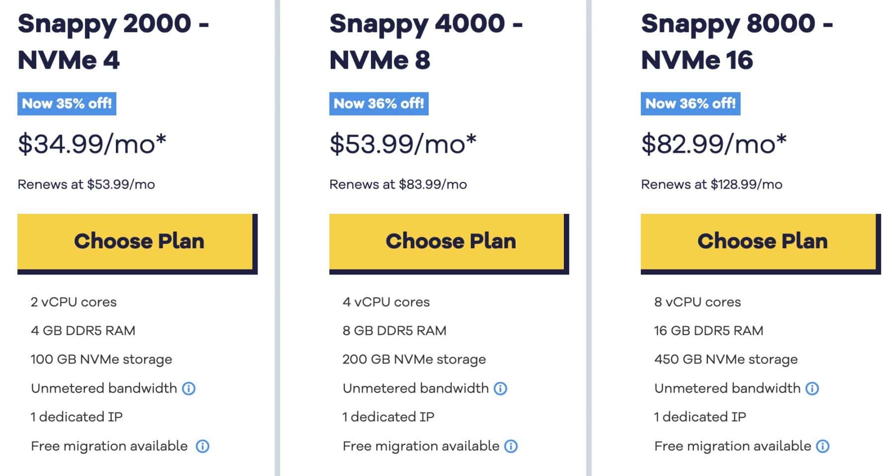 hostgator pricing 2