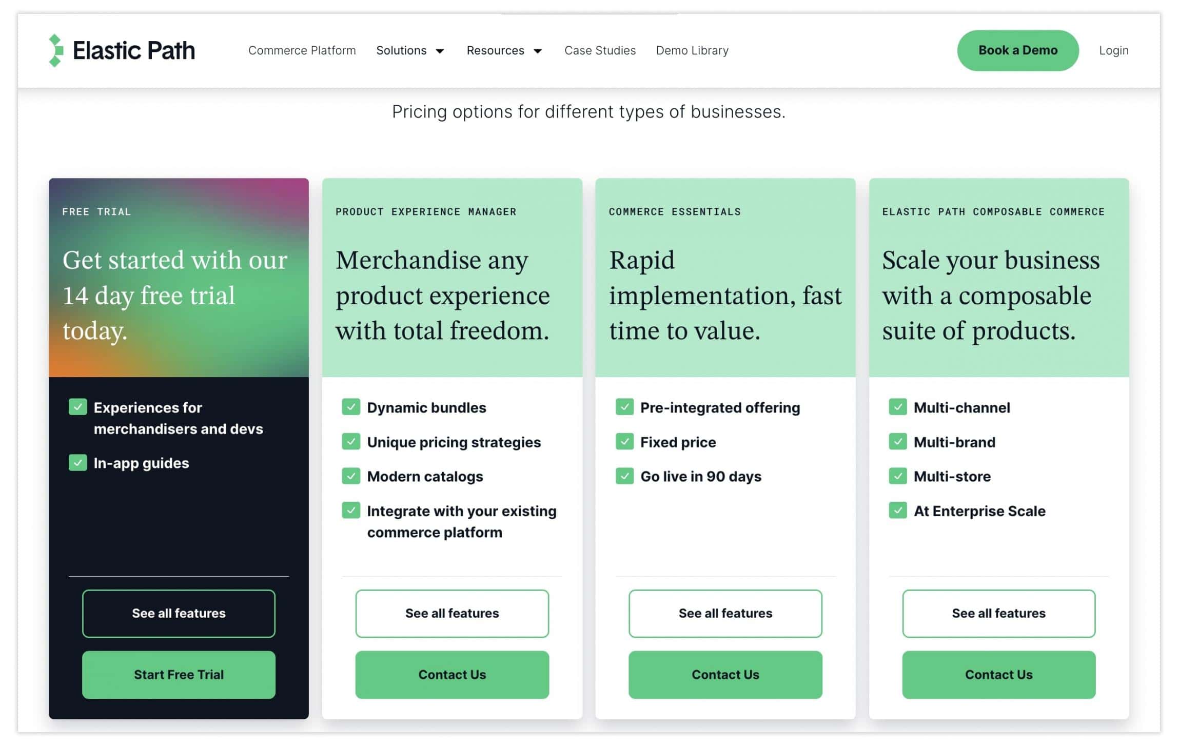 elastic-path-pricing