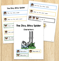 Photo shows pages from The Itsy, Bitsy Spider - a free Reader's Theater script.