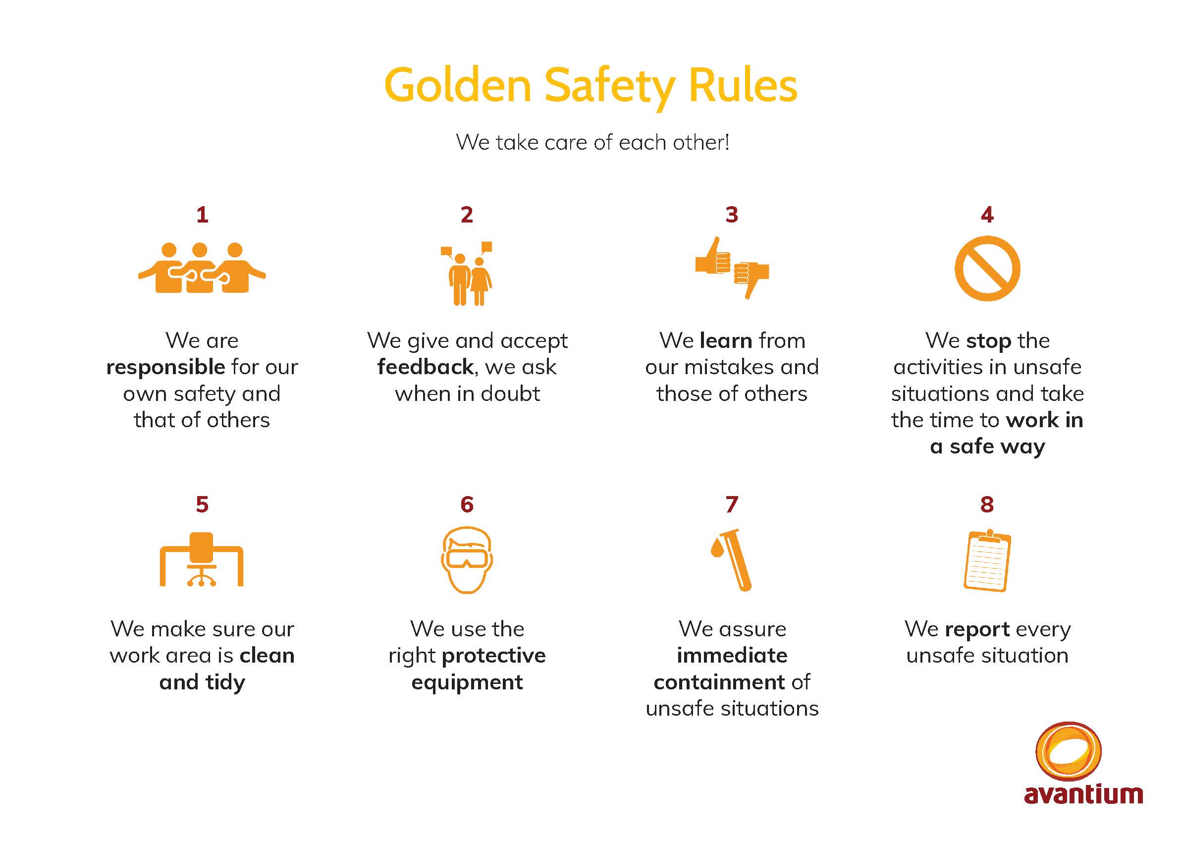 2021 New Golden safety rules design_Page_3