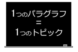 1つのパラグラフに1つのトピック