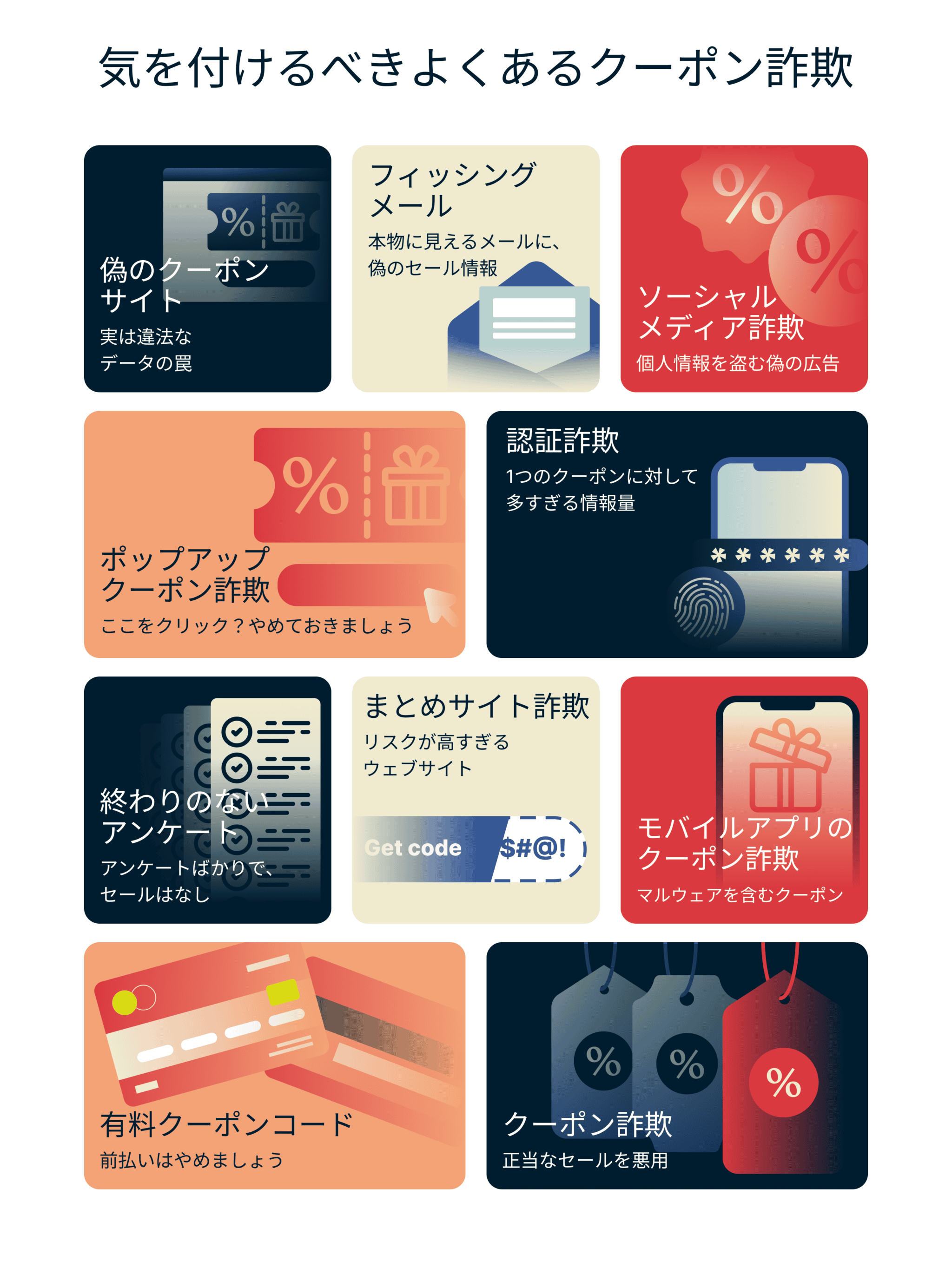 クーポン：詐欺を回避する方法 ExpressVPNブログ