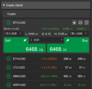 TradeviewのcTraderでトレードできる仮想通貨ペア