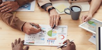 managementul riscului blog Doru Dima