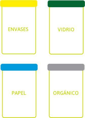 Tipos_papelera Tipos papelera
