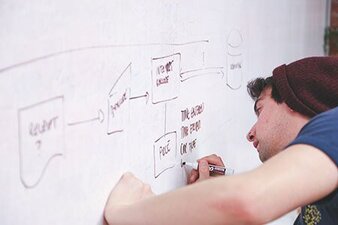 Errores que debes evitar en tu estrategia de marketing digital marketing digital Errores en tu estrategia de marketing digital