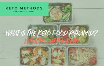 What Is The Keto Food Pyramid? What To Eat On Keto