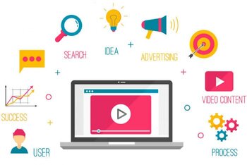 Qué es la producción audiovisual producción audiovisual Qué es la producción audiovisual