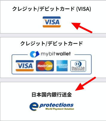 Axiory直接カード入金とイープロテクションズの出番