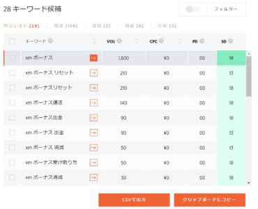 Ubersuggestキーワード検索XMボーナス