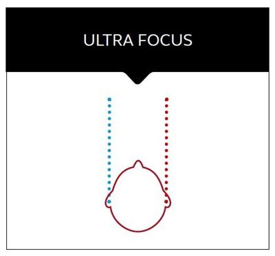 Ultra_Focus_Illustration