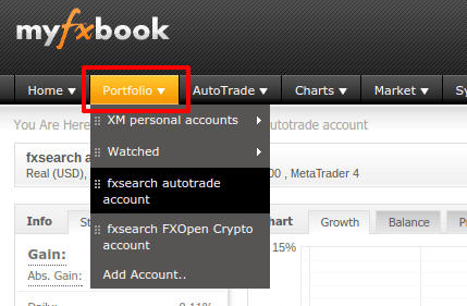 過去のトレードをかなり詳しく分析できるmyfxbookのサービス ヨネダメガネの海外fxブログ Fxサーチ