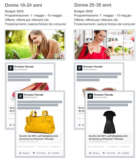 scelta pubblico sponsorizzate facebook inserzioni