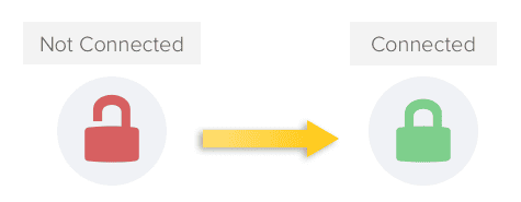 image of padlocks indicating vpn connection status