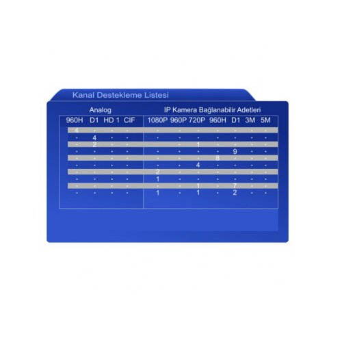 LHY 2464 HD 4 Kanal Full 960H DVR Kayıt Cihazı