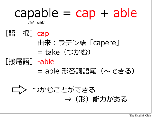 英語の語源:capable