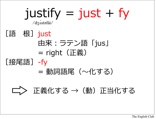 英語の語源:justify