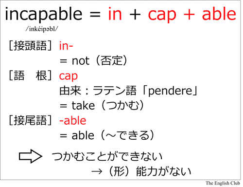 英語の語源:incapable