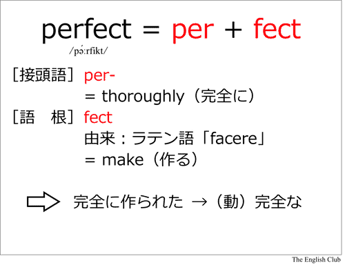 英語の語源:perfect