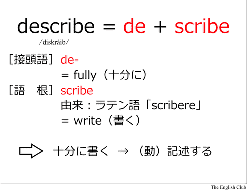 語根:describe