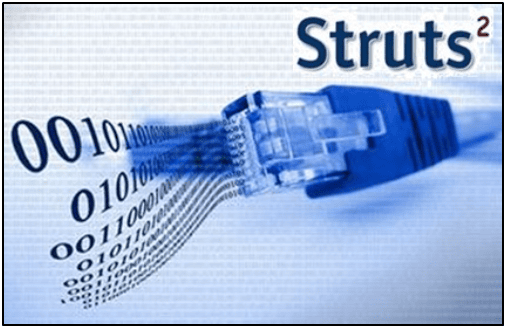 Apache Struts-2 RCE