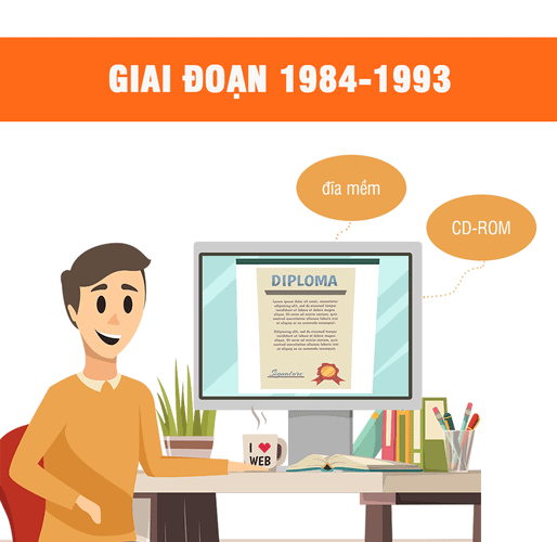 Giai đoạn 1984-1993