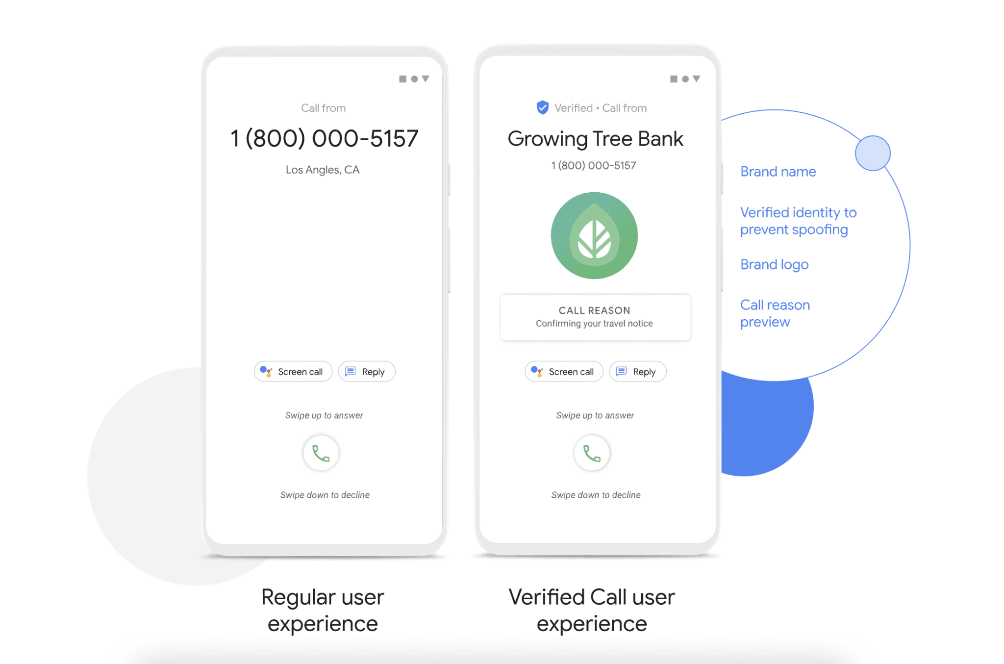 Verified call screen vs Normal call screen on Android