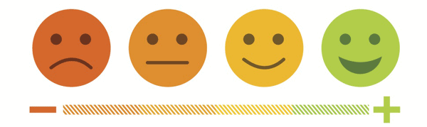 Danh-gia-la-cach-tot-nhat-de-ban-tu-cai-thien-bai-giang-cua-minh