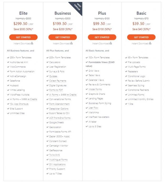 Formidable Pricing