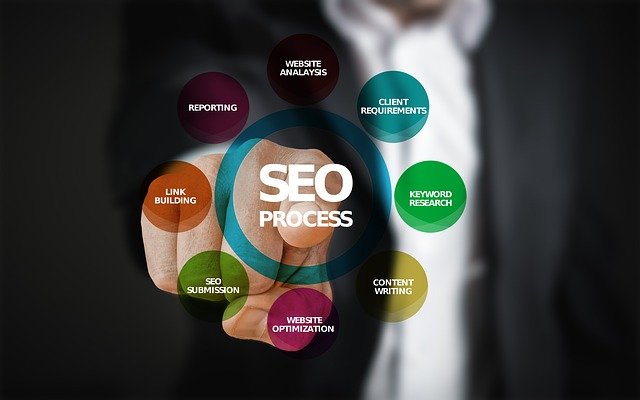 How I Improved My Local SEO In One Easy Lesson 1 Local SEO