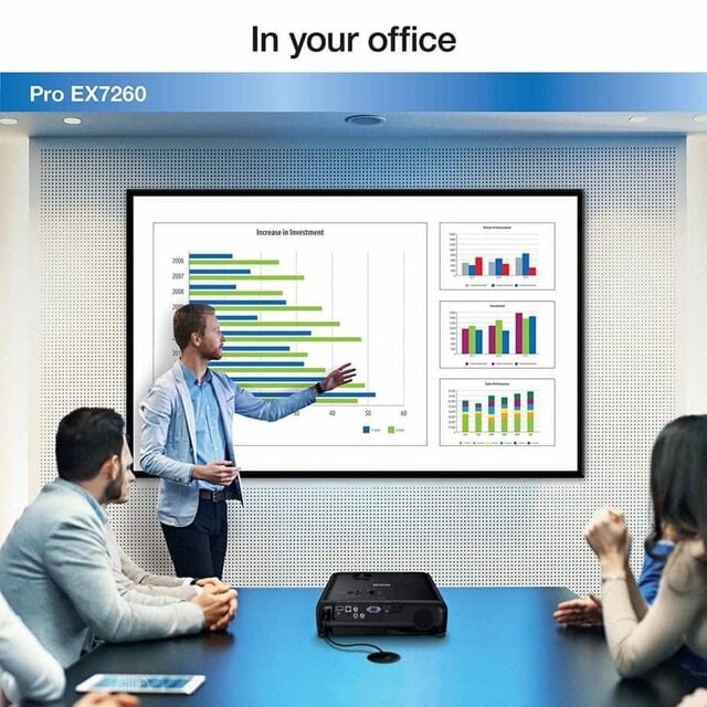 best projectors for small business