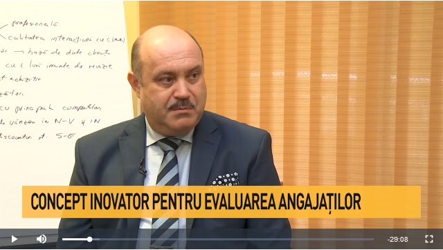 antreprenoriat romanesc Blog Doru Dima
