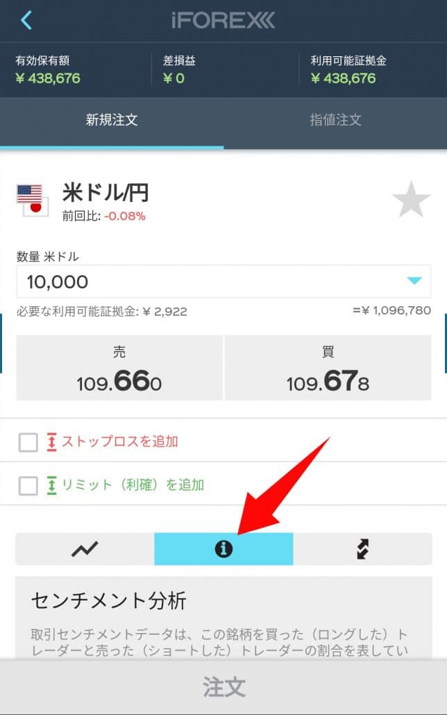 iFOREX通貨情報