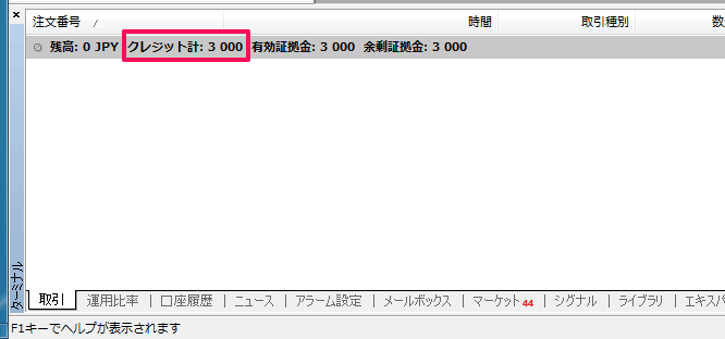 XMの3000円ボーナスをMT4で確認