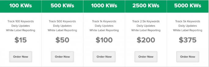 Google Rank Checker Tool by The HOTH_Pricing