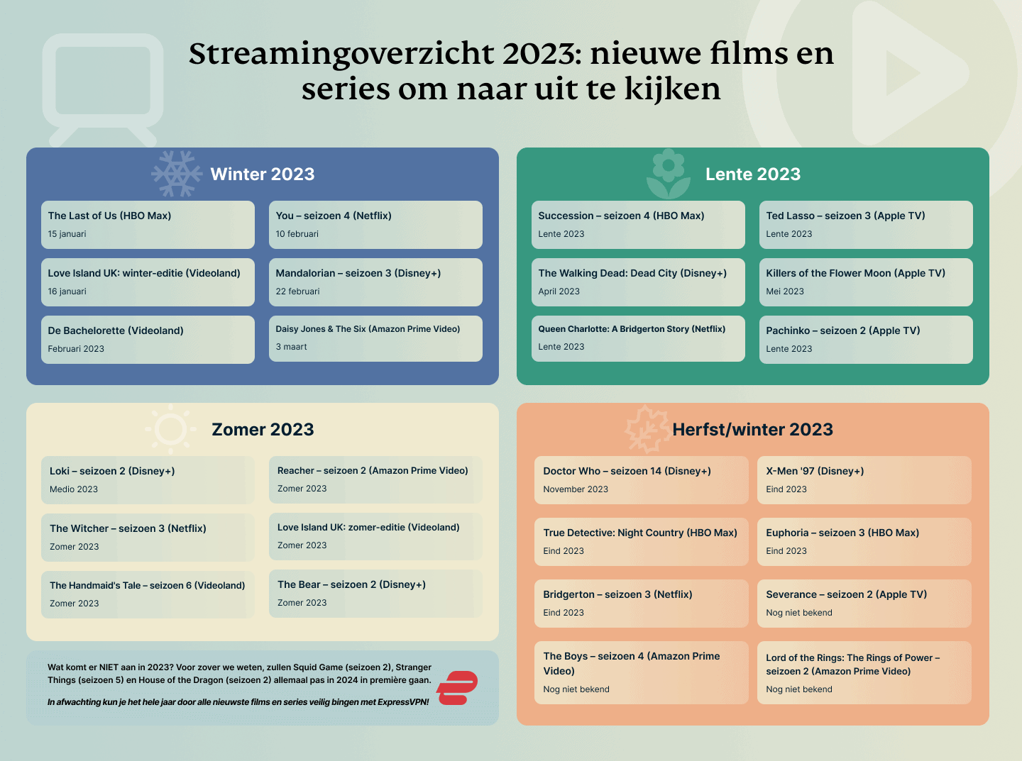 Streamingoverzicht 2023: nieuwe series om naar uit te kijken