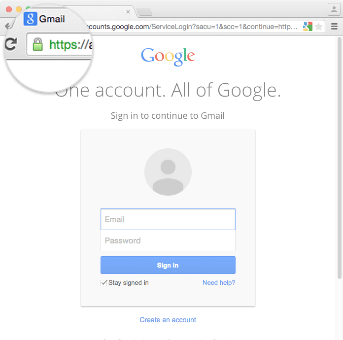 When the SSL certificate is a high quality, undetectable forgery, you and your browser will think it's actually GMail... 