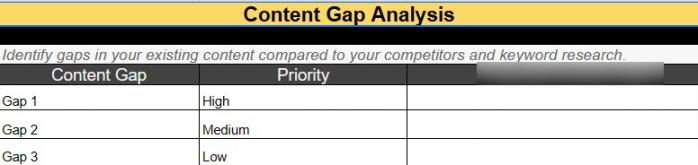 Content Strategy Template