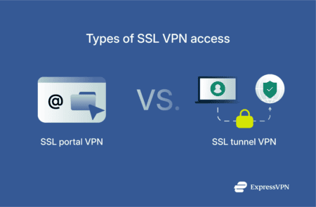 Side-by-side view comparing SSL portal mode and tunnel mode.